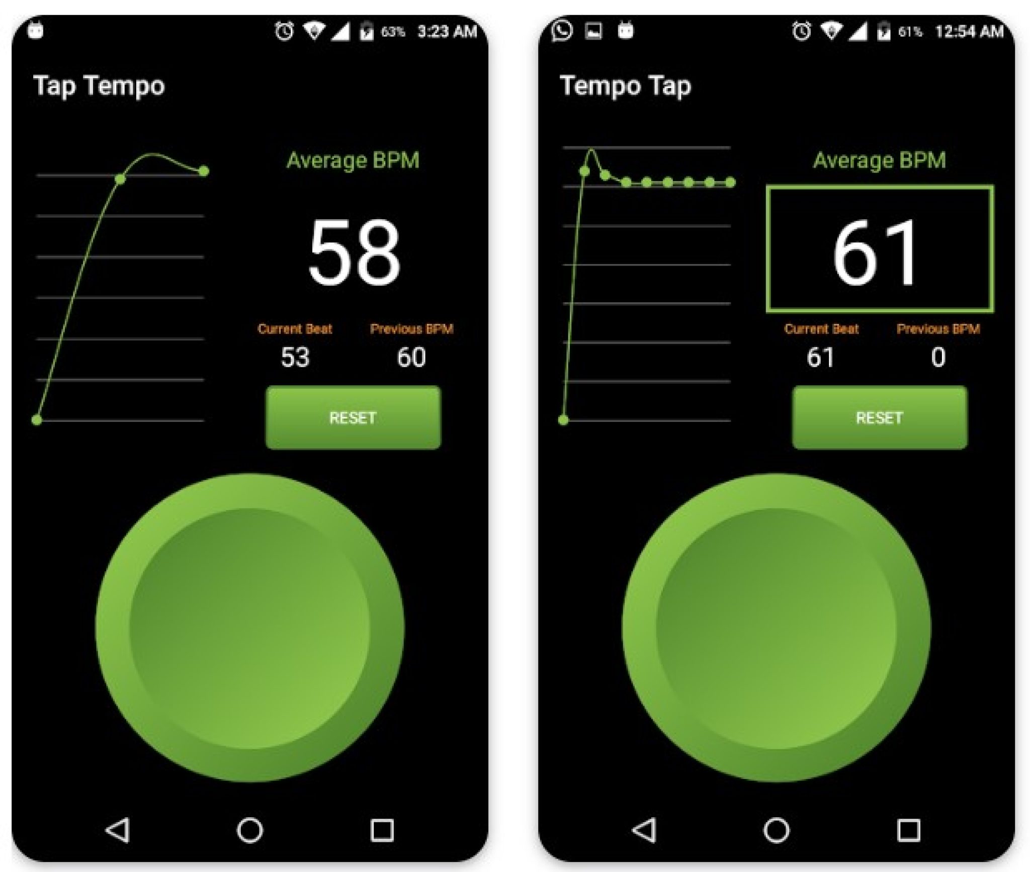 7 Best BPM Calculator Apps for Android & iOS Freeappsforme Free