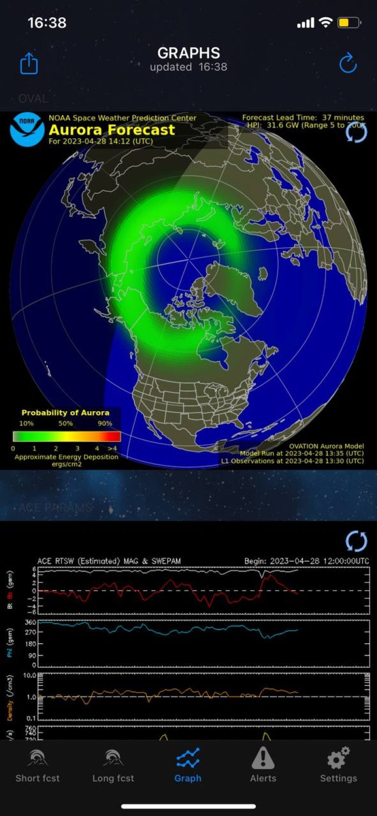 5 Best Northern Lights Map Apps - Aurora Alerts 1 1 768x1663