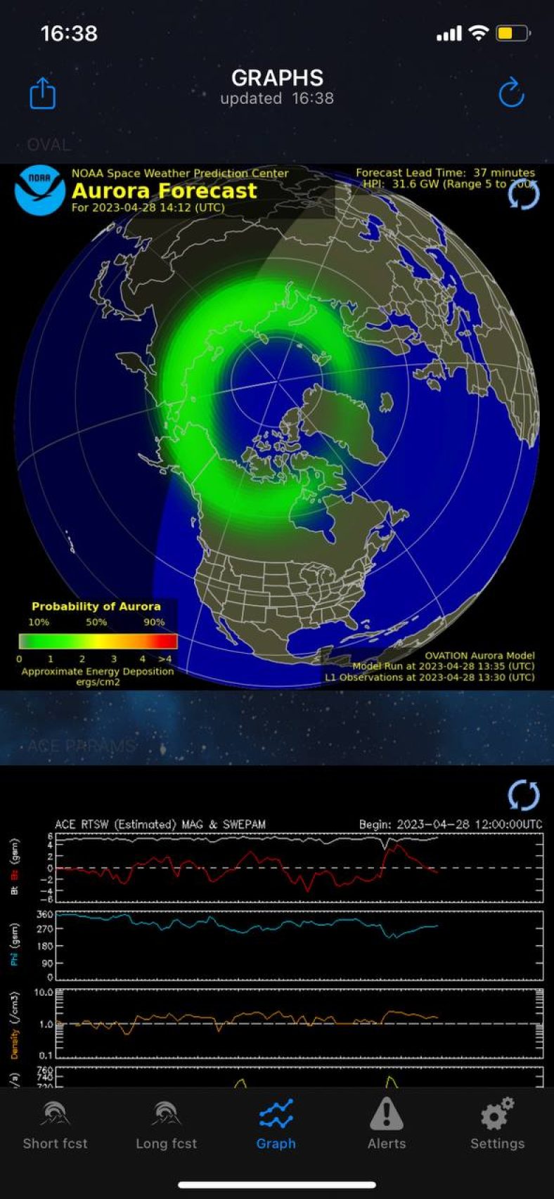 5 Best Northern Lights Map Apps - Aurora Alerts 1 1 788x1706