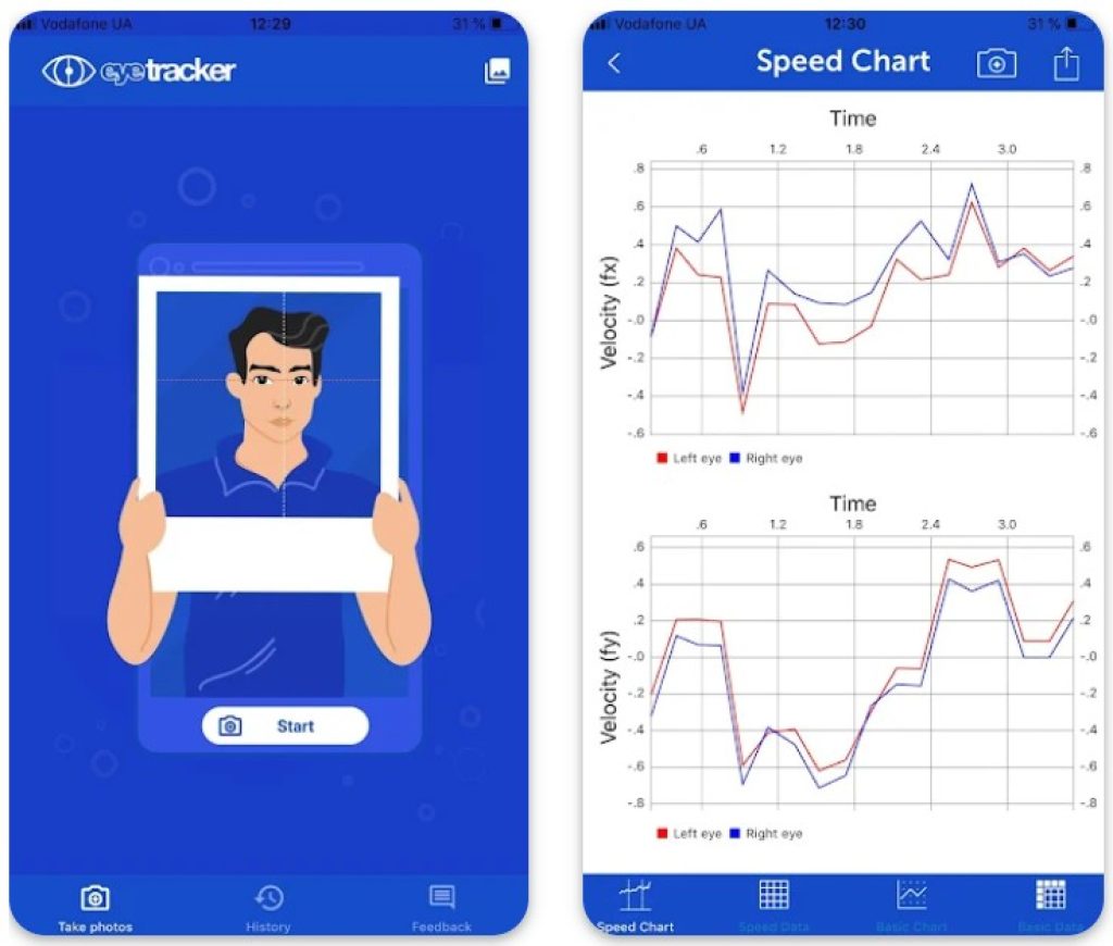 eye tracker for android