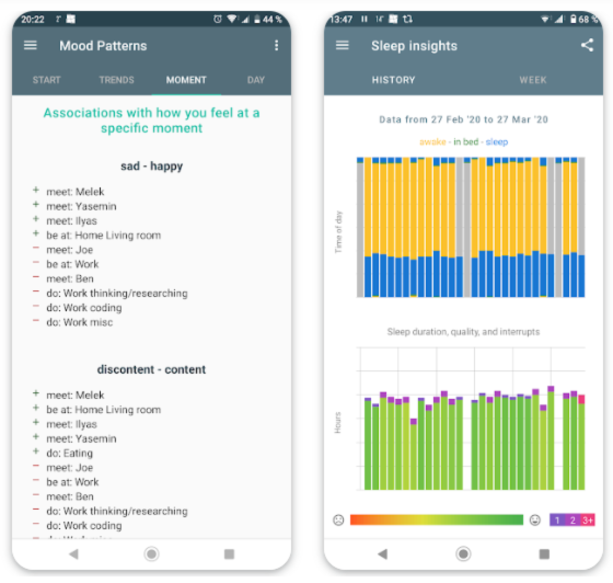 Mood Patterns App Review | Freeappsforme - Free apps for Android and iOS