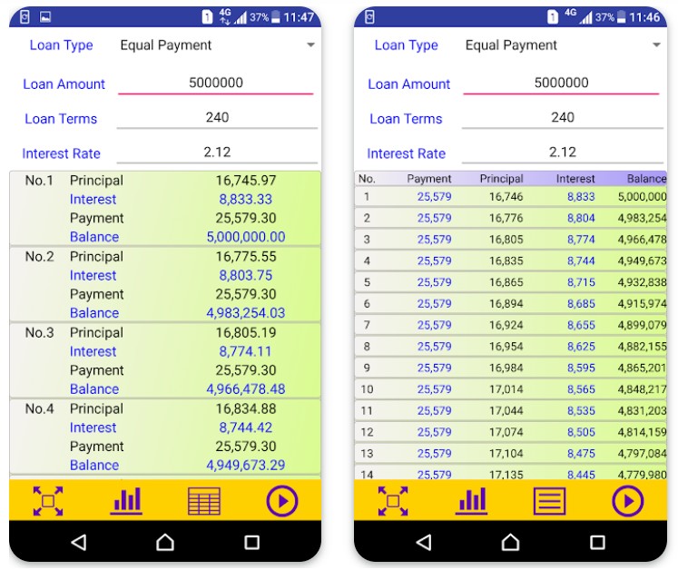 Easy Loan Calculator1