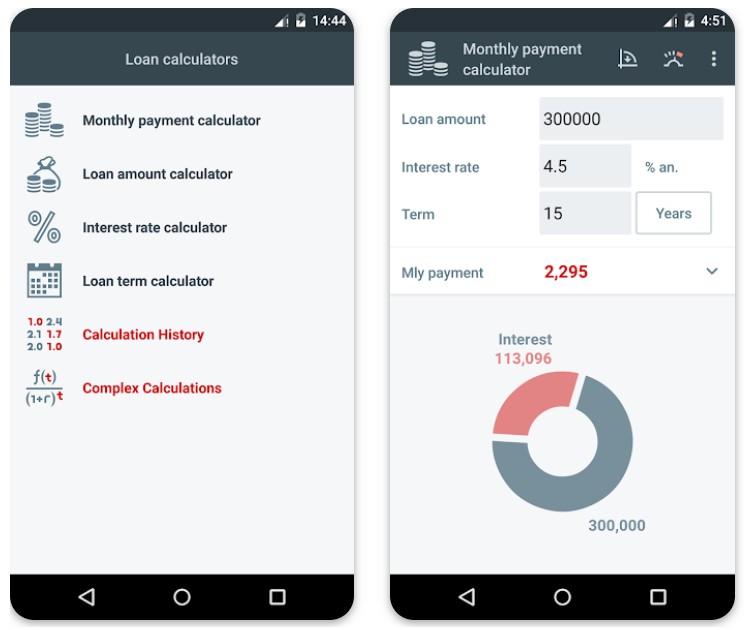 Loan Calculators1