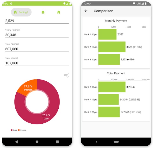 Mortgage/Loan Calculator1