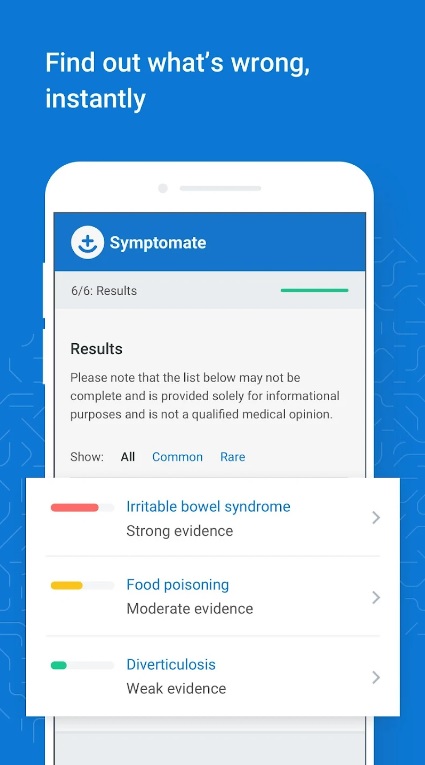 symptomate1