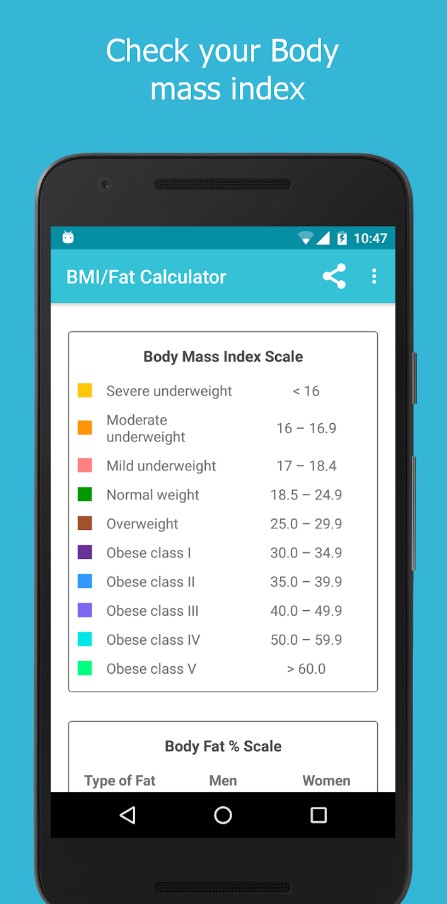 BMI / Fat / Weight Calculator
2