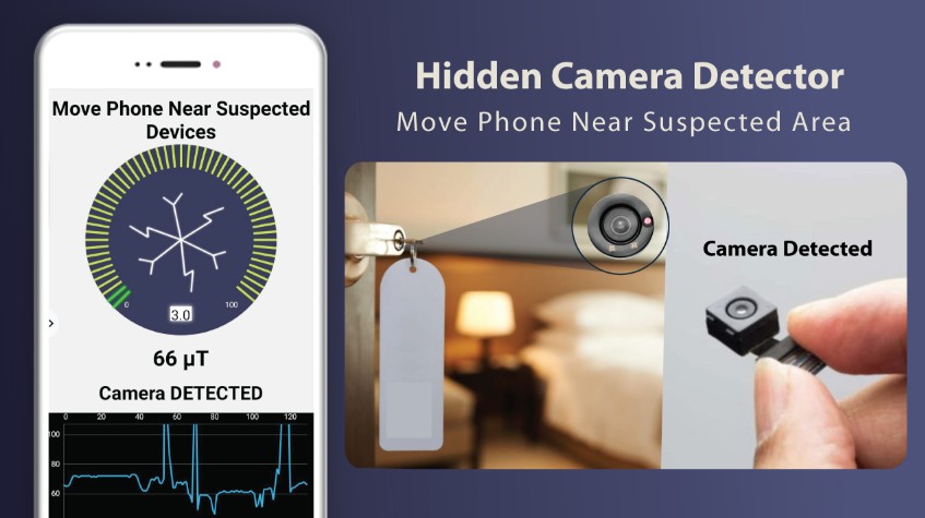 Hidden Camera Finder1