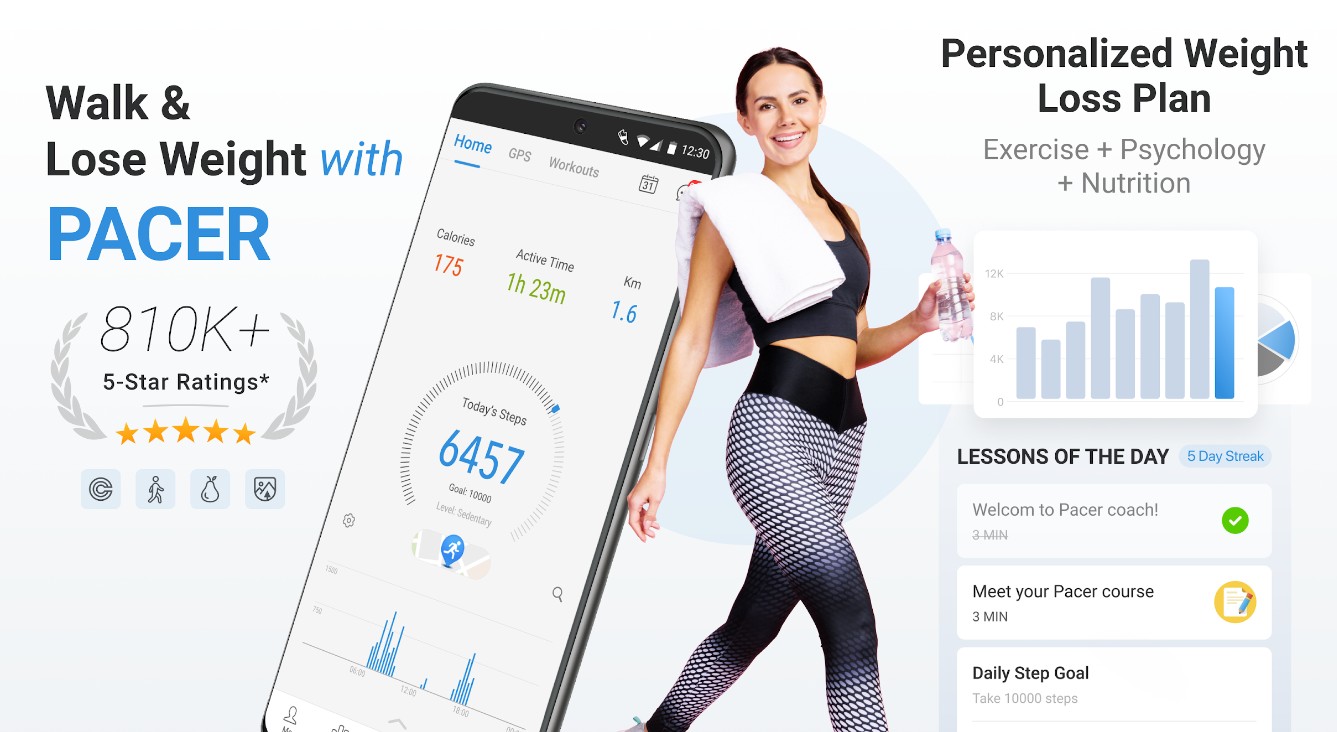 Pacer Pedometer & Step Tracker
1