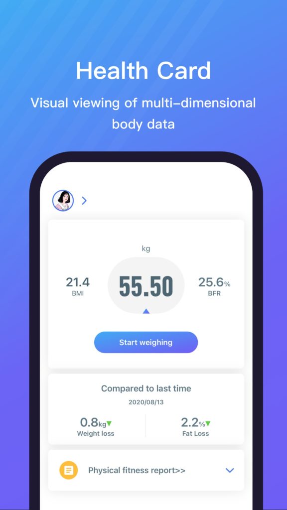 13 Best Digital Scale Apps for Android & iOS Freeappsforme Free
