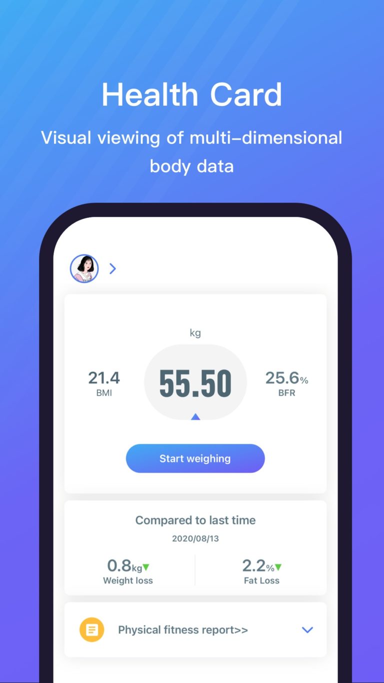 13 Best Digital Scale Apps for Android & iOS Freeappsforme Free apps for Android and iOS