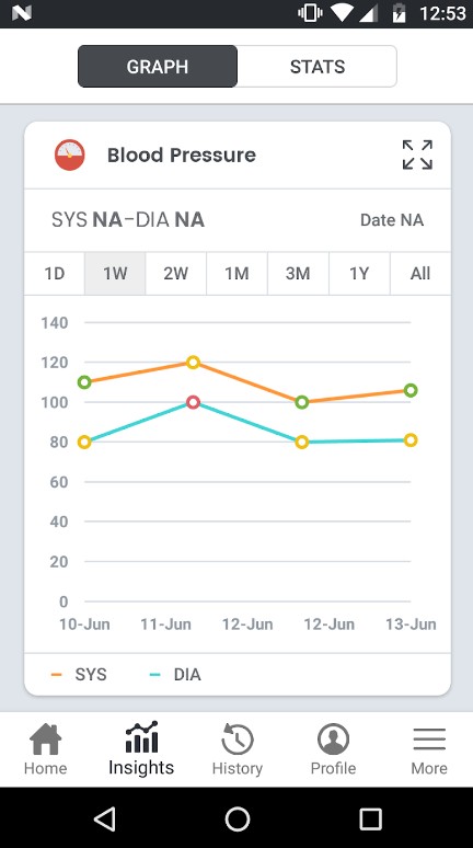 SmartBP Blood Pressure Tracker
2