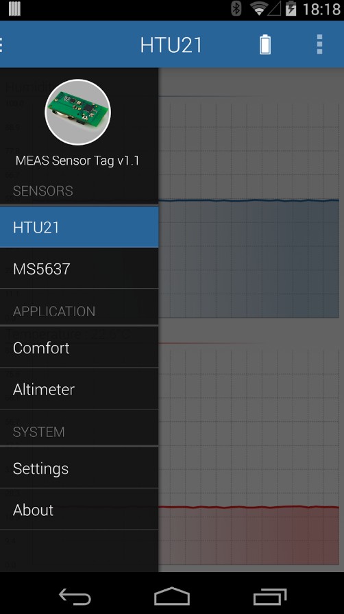 TE Sensor Tag
2