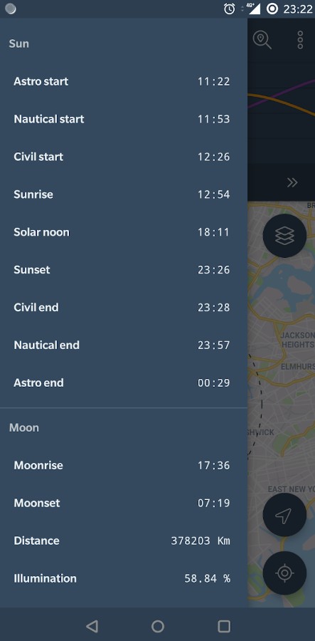 The Sun Ephemeris (Sunset, Sun
1