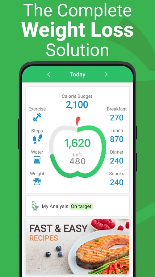 Calorie Counter - MyNetDiary
1