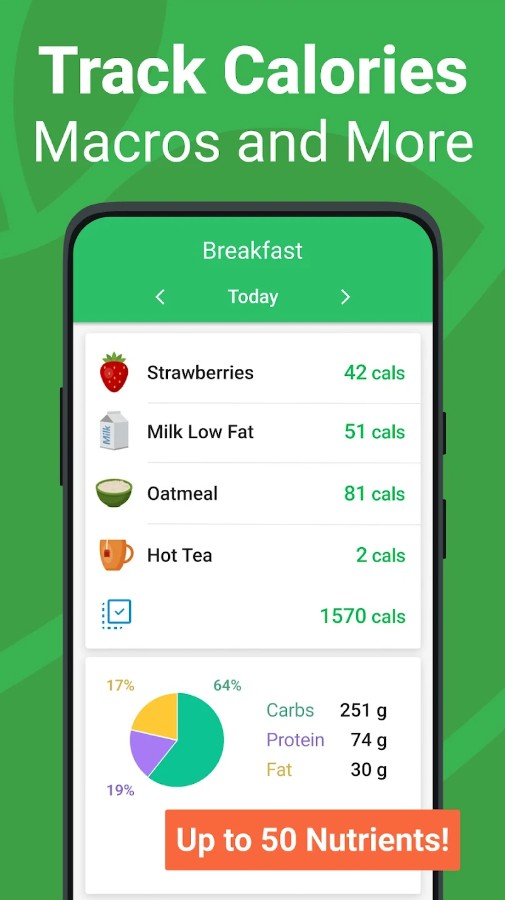 Calorie Counter - MyNetDiary
2