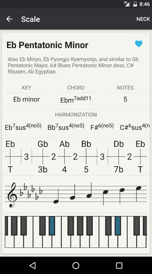 Chord! Free (Guitar Chords)
2