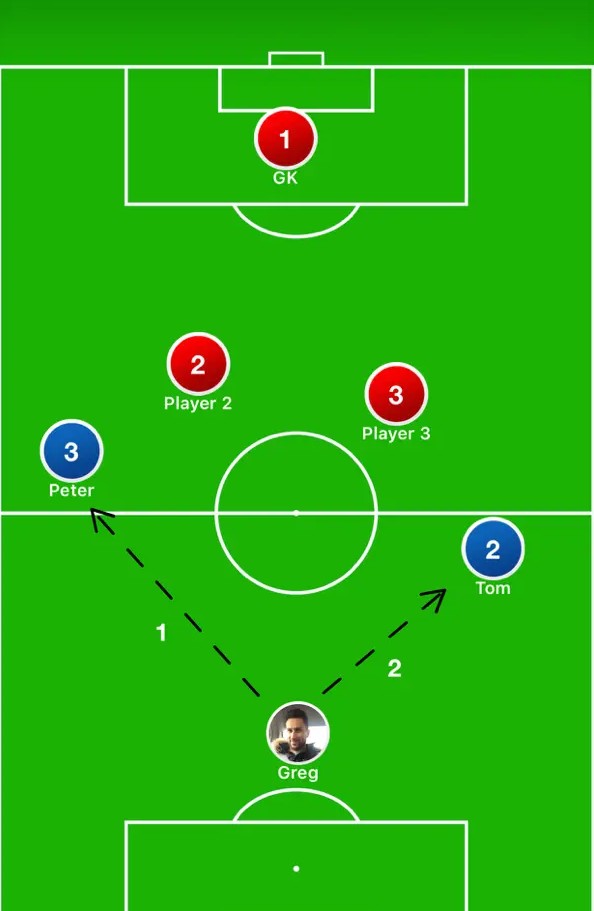 Coach Tactic Board1