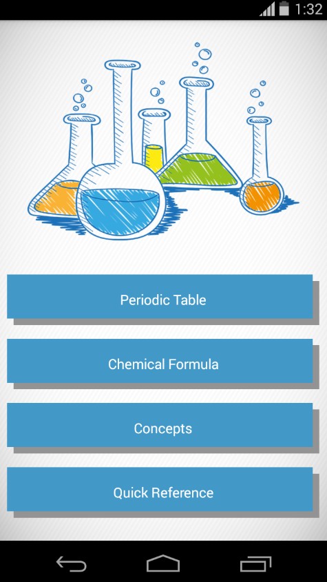 Complete Chemistry App
2