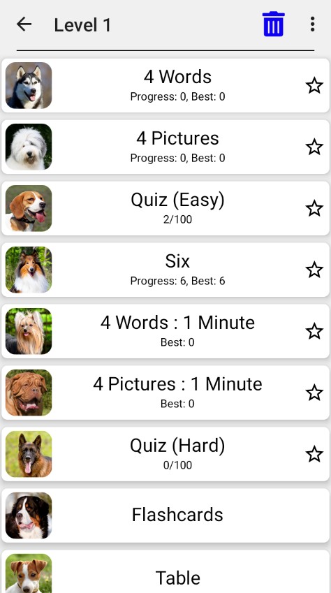 Dogs Quiz - Guess All Breeds!2
