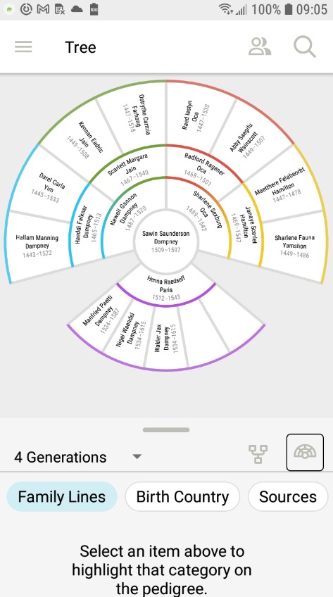 FamilySearch Tree
1