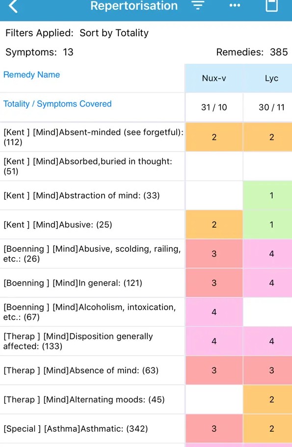 Hompath FireFly - Homeopathy2