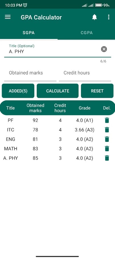 NUML GPA Calculator
2