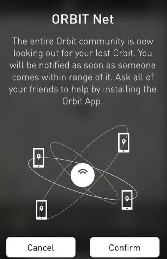 Orbit - Lose it, we’ll find it
2