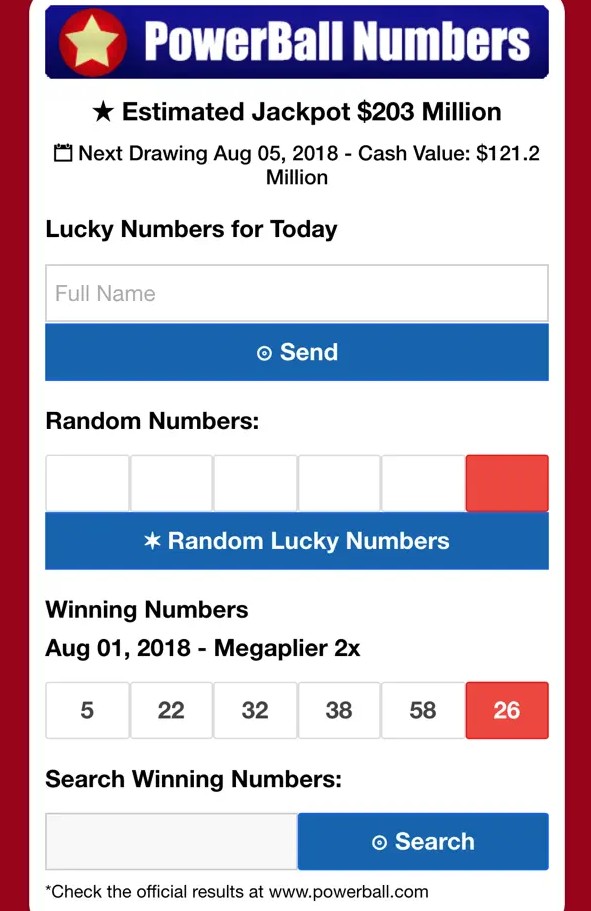 Powerball Lucky Numbers1