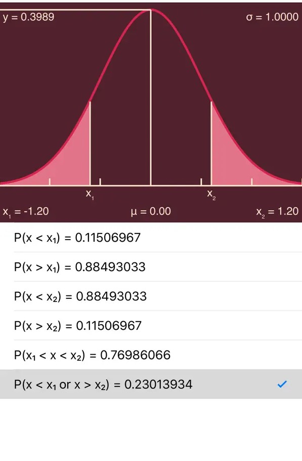 Statistics Calculator++1