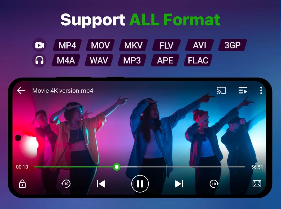 Video Player All Format
1