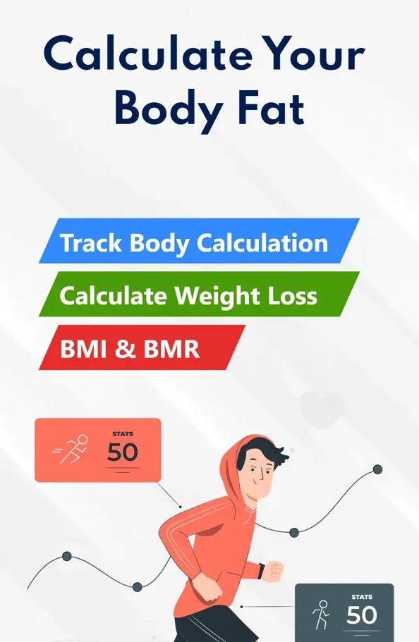 BMI, BMR & Body Fat Calculator1