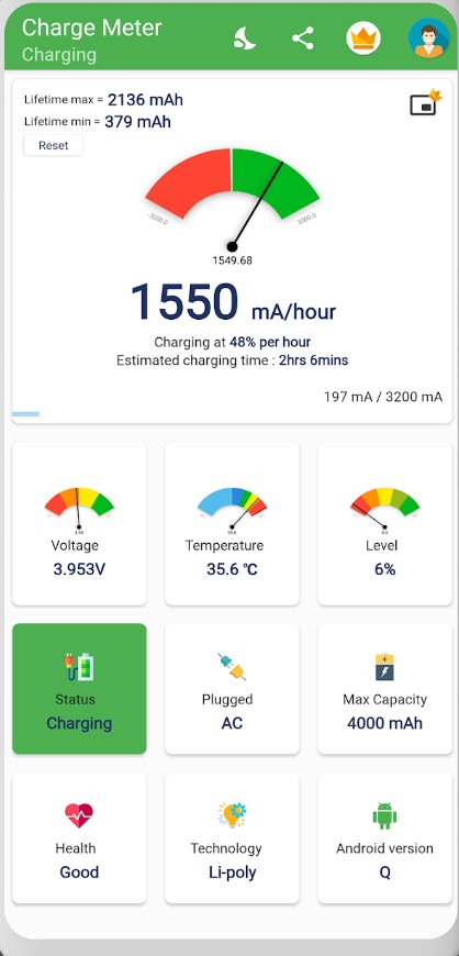 Charge Meter
1