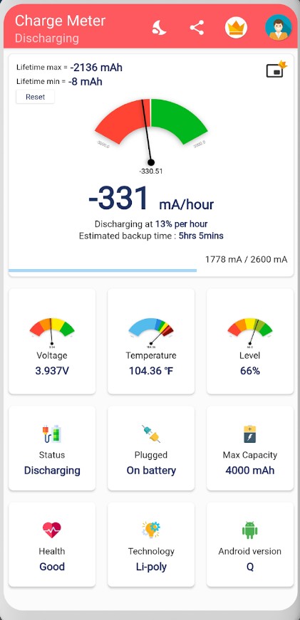 Charge Meter
2