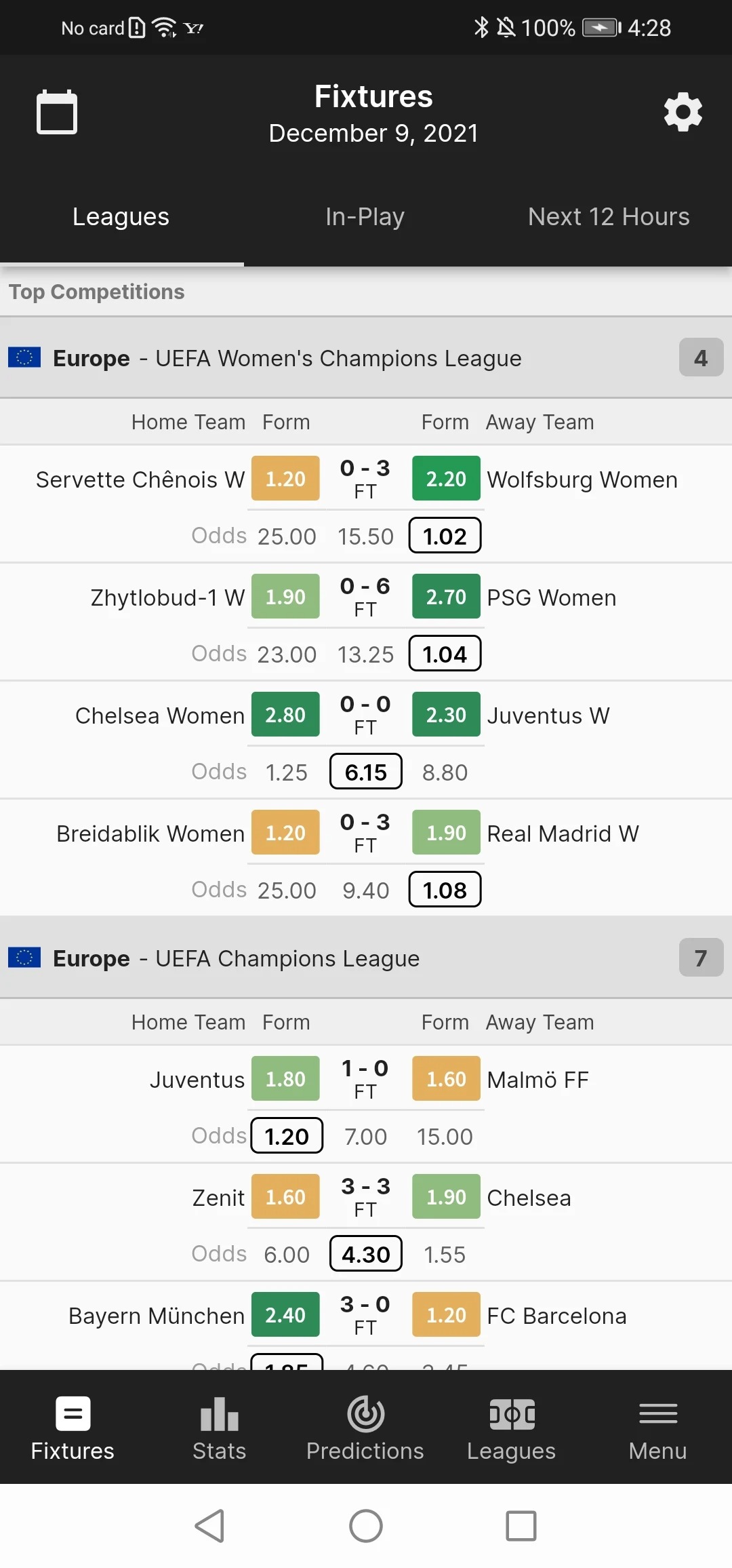 Predictions - TeamForm Football Ratings 