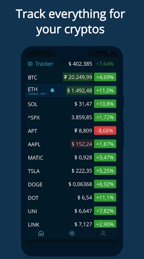 HODL Real-Time Crypto Tracker
1
