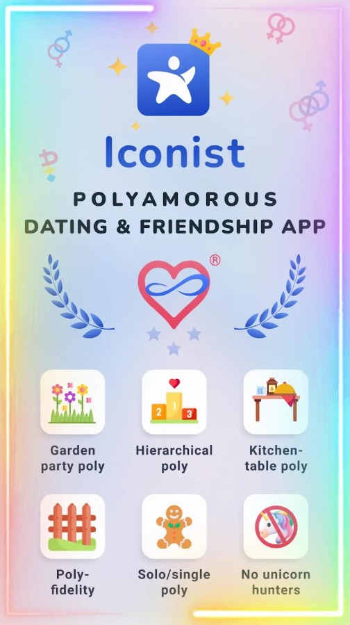 Iconist - Polyamorous Dating
1
