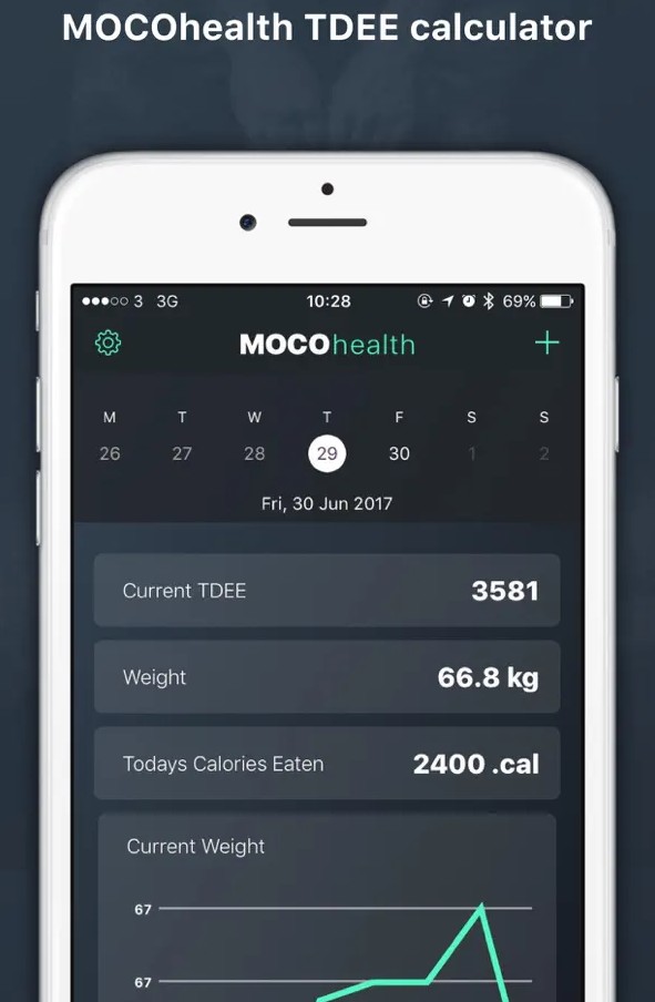 Moco Health1