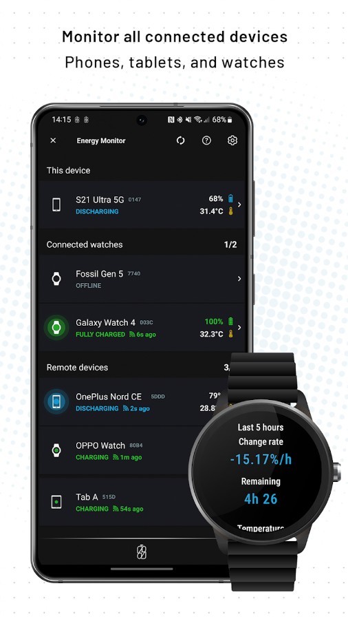 Multi-Device Battery Monitor
1