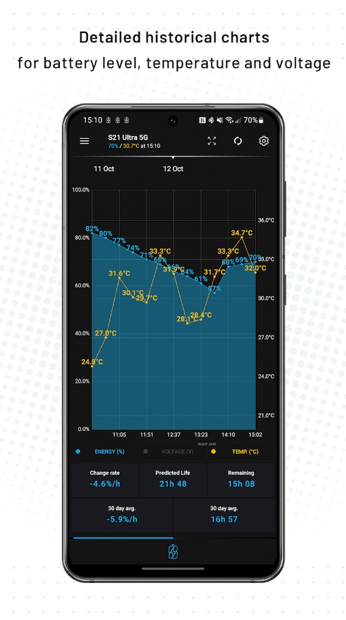 Multi-Device Battery Monitor
2