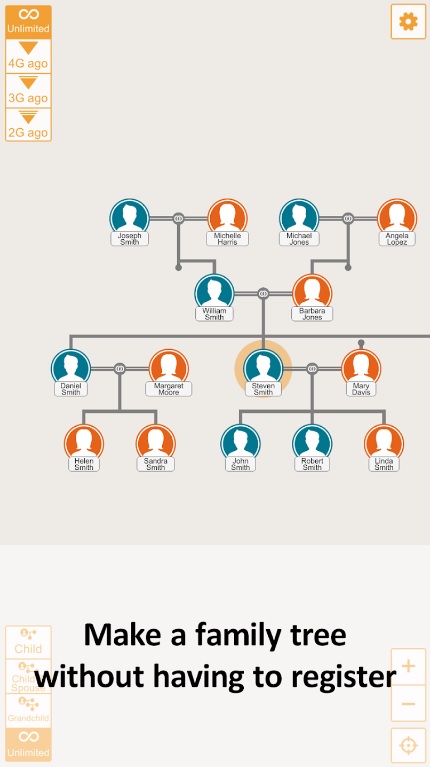 QuickFamilyTree1