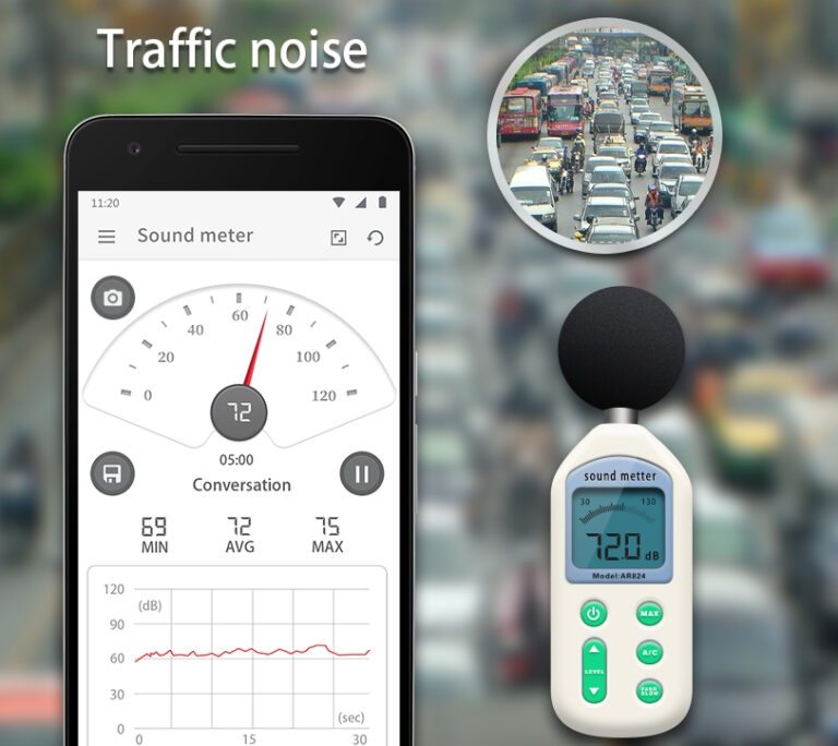 8 Free Sound Meter Apps in 2024 (Android & iOS) Freeappsforme Free