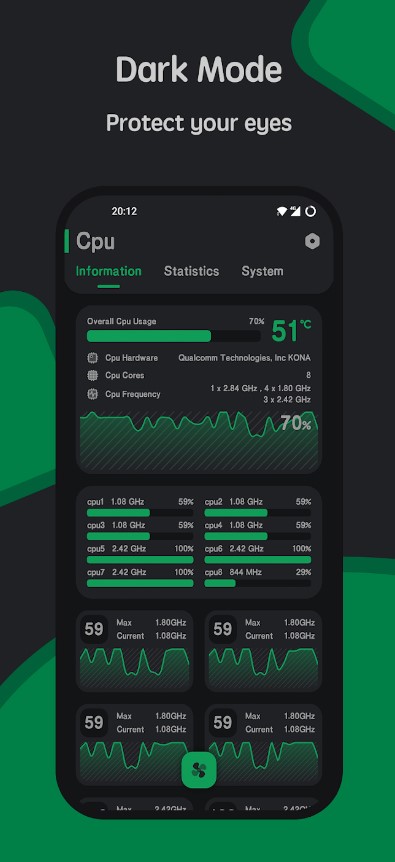 CPU Monitor - Phone Cleaner2