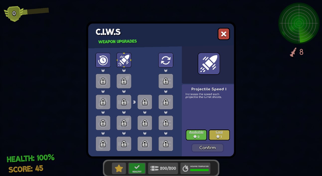 C.W.I.S1