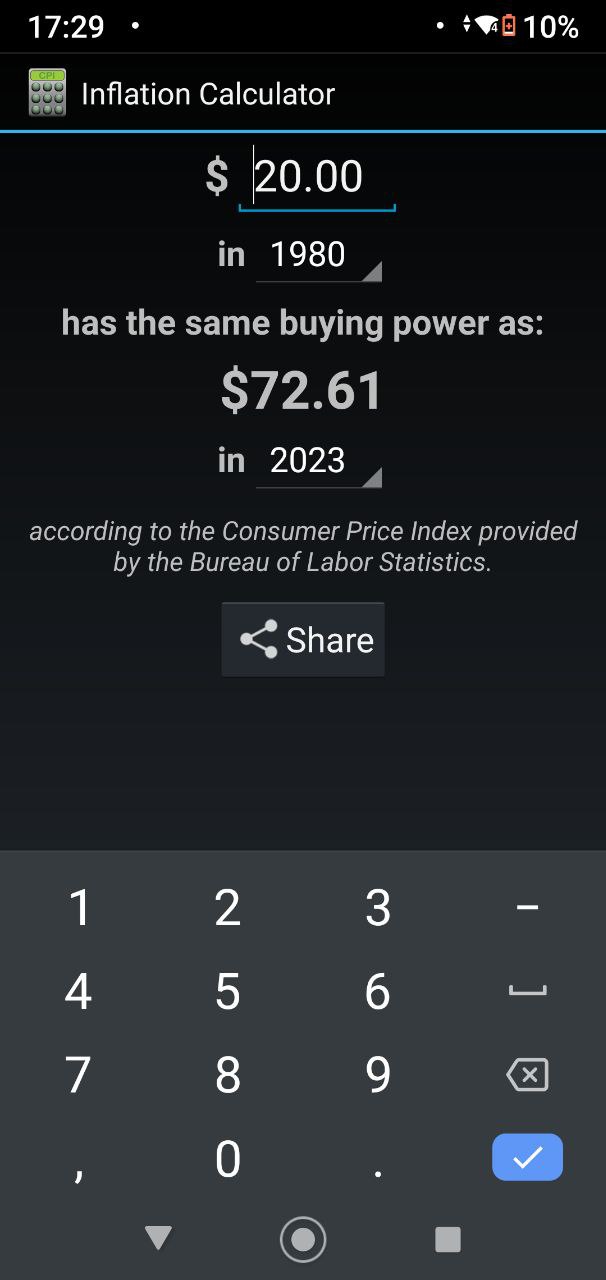 15 Best Free Inflation Calculators (1792→2026) | Freeappsforme - Free ...
