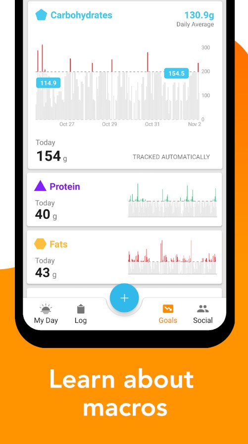 Calorie Counter by Lose It!
2