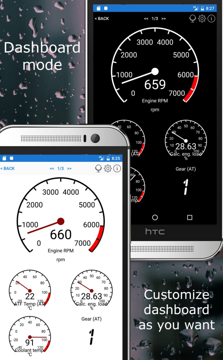 7 Best Car Diagnostic Apps 2024 (Android & iPhone) Freeappsforme