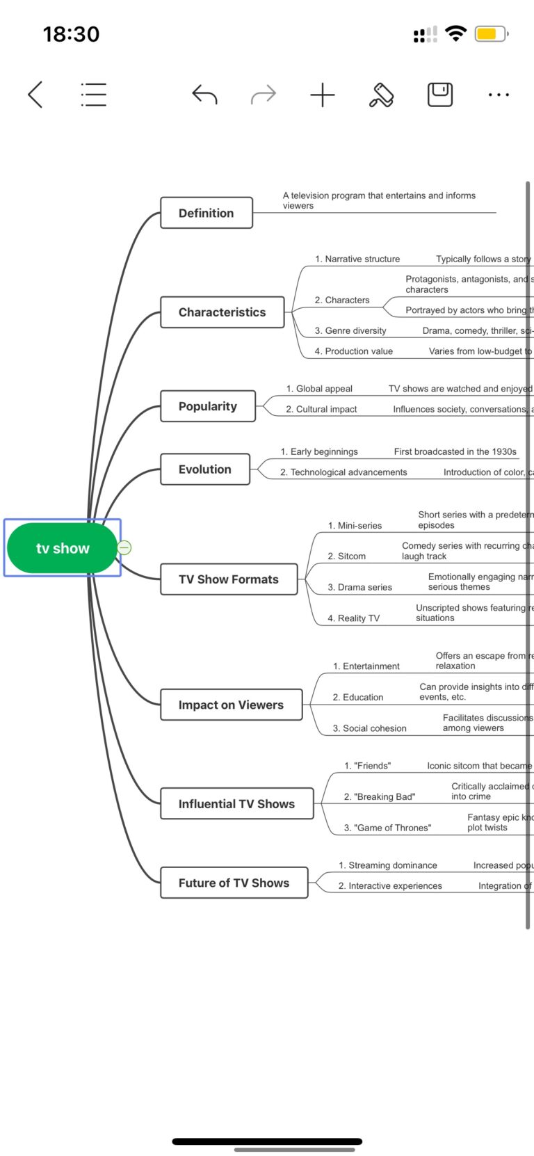 7 Best Free AI Diagram Generators In 2024 | Freeappsforme - Free Apps ...