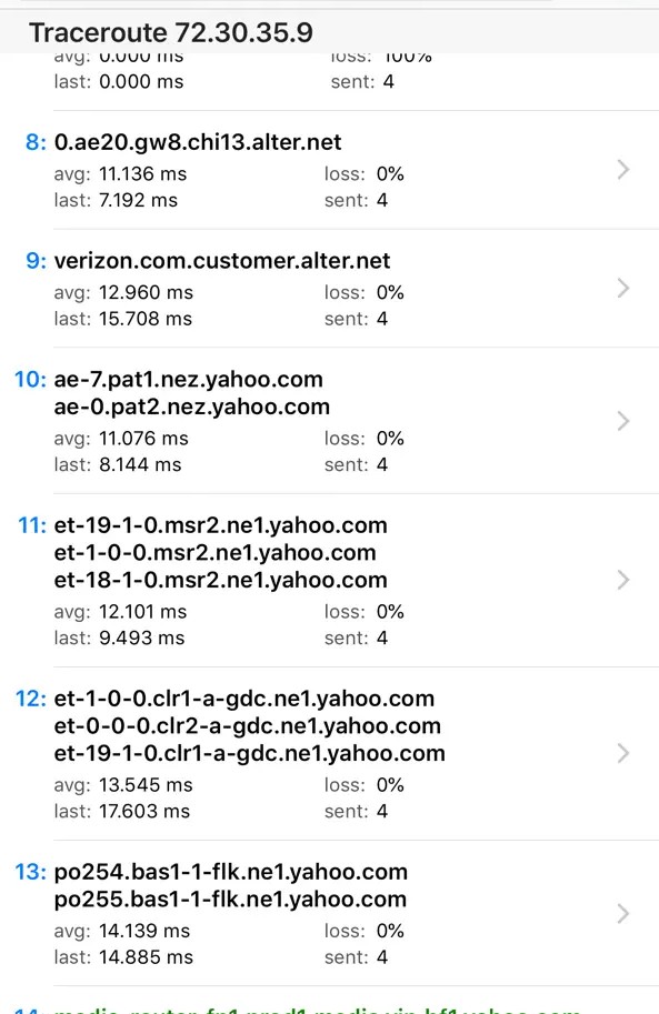 IT Tools - Network Analyzer1