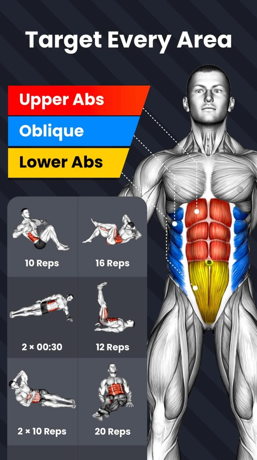 12 Free Ab Workout Apps For Android & Ios 