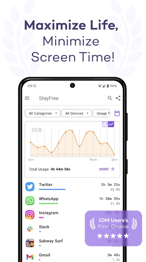 StayFree - Screen Time Tracker
1
